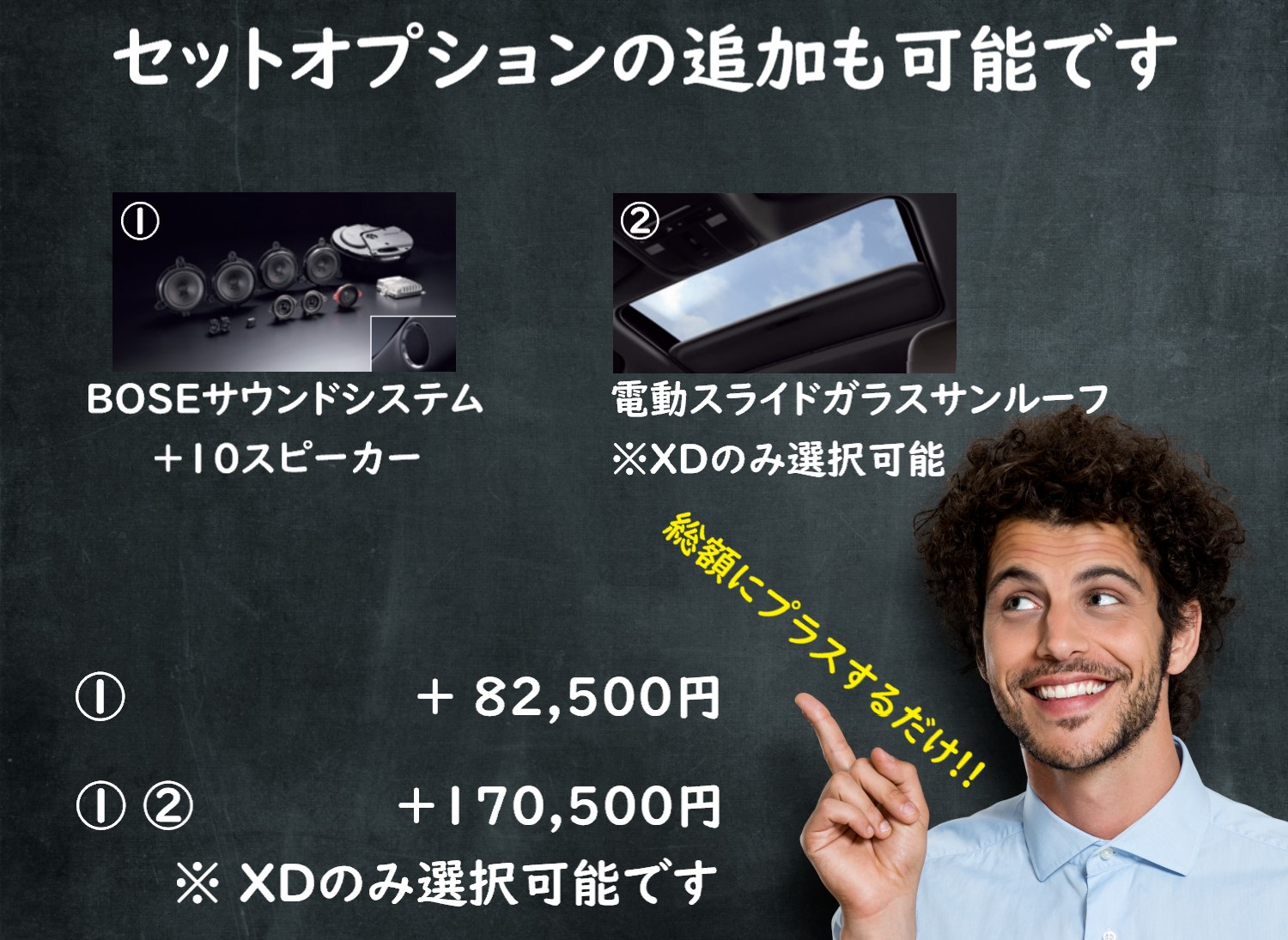 CX5 25S Sports Appearance 2WD フェローズインターナショナル 三郷店